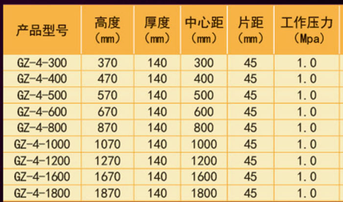 鋼四柱  技術(shù) 參數(shù)  800.jpg